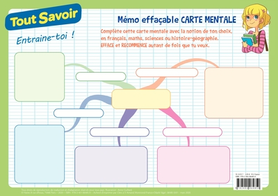 Mémo effaçable Carte mentale
